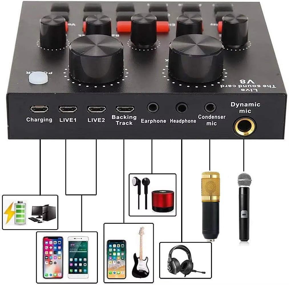ZH SoundCast Pro V8 Podcast Microphone Kit with Live Sound Card