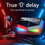 ZH EchoFlow Pro TWS Wireless Earbuds